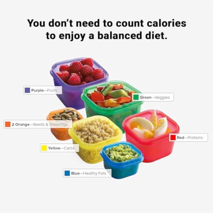 Zestaw Beachbody 21 Day Fix 7- – Meal Prep Kit recenzja i cena